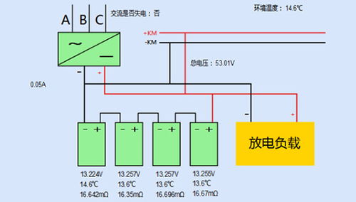 西安鐵路列車蓄電池智能監(jiān)測系統(tǒng) 南京某集成商的通信工程實踐